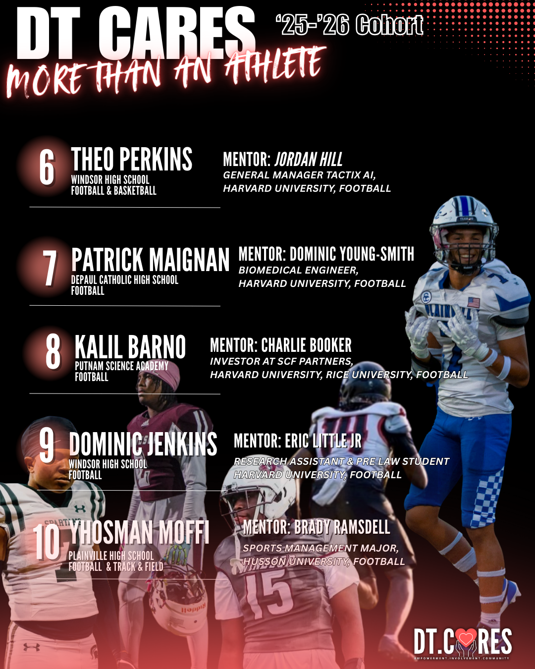 Scholars 6-10: Theo Perkins, Patrick Maignan, Kalil Barno, Dominic Jenkins, Yhosman Moffi with their mentors