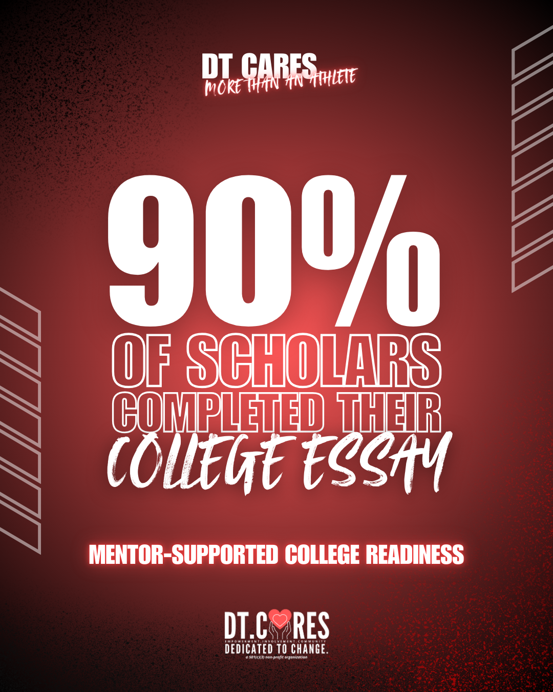 90% of scholars completed their college essay