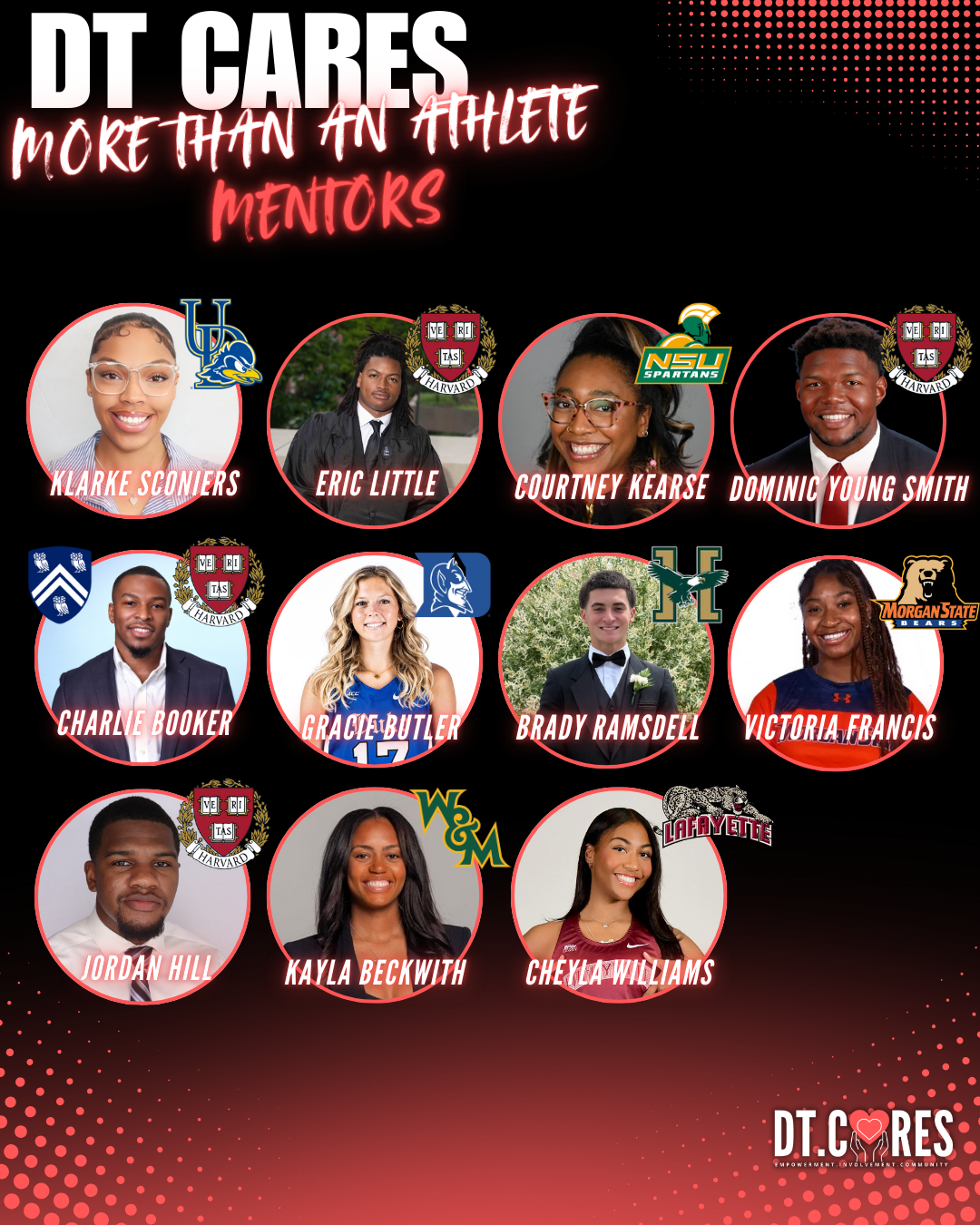 DT Cares More Than An Athlete Mentors - 11 mentors from Harvard, Duke, Norfolk State, and more