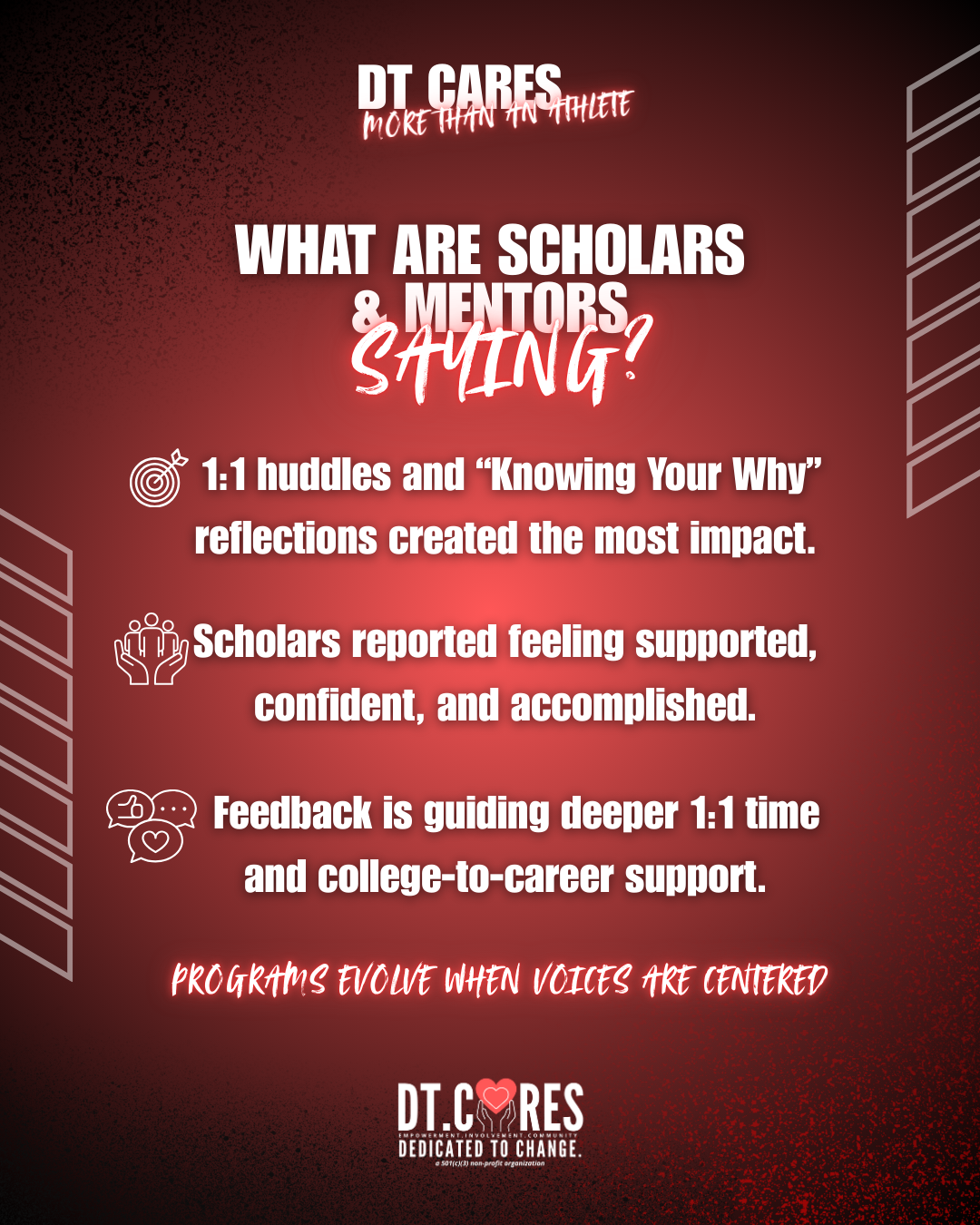 Scholar and mentor feedback on program impact